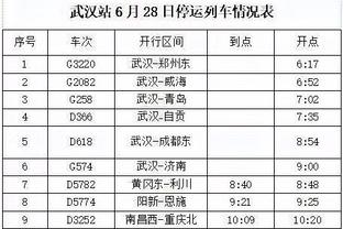 近10场攻防效率：绿军火力最强 尼克斯防守独一档 湖人防守拉胯