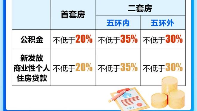 今天很铁！齐麟14中4&三分7中1 得到11分2板2助